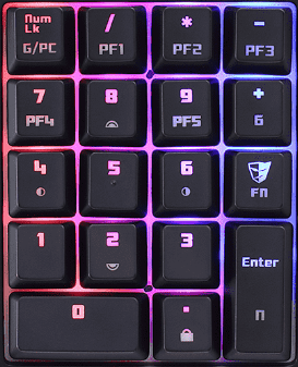A diagram showing the numpad layout with each key labeled for its corresponding camera view function in Blender.