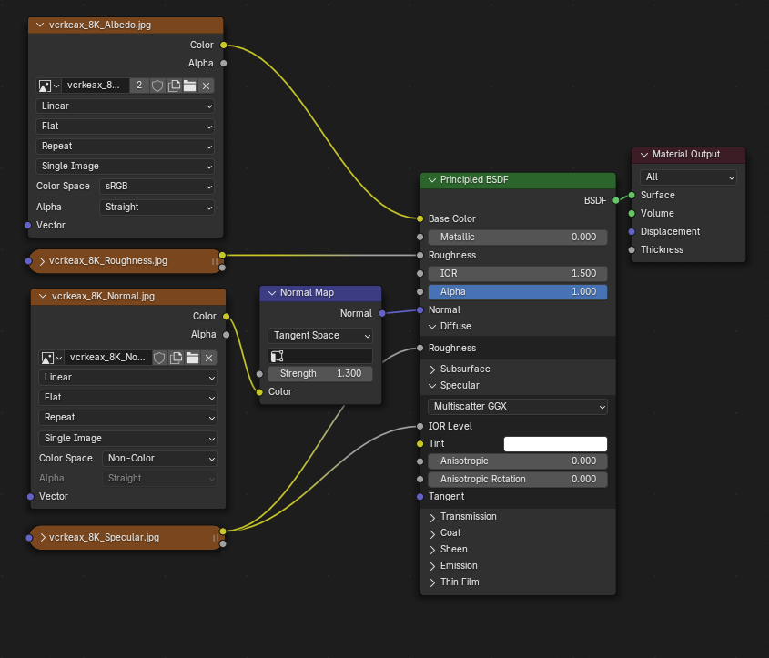 A complete PBR material setup in Blender's Shader Editor, showing multiple Image Texture nodes for Albedo, Roughness, Metallic, Specular, and Normal maps, all properly connected to a Principled BSDF shader.