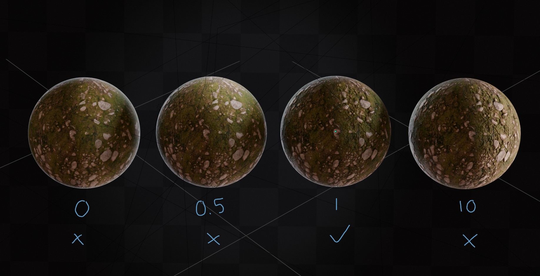 A grid showing the same material with different Normal Map strength values: 0.0, 0.5, 1.0, 1.5, and 2.0, demonstrating the progressive increase in surface detail intensity.
